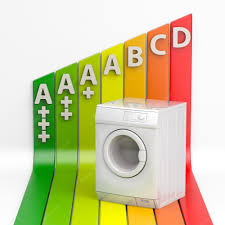 Energy-efficient washing machines